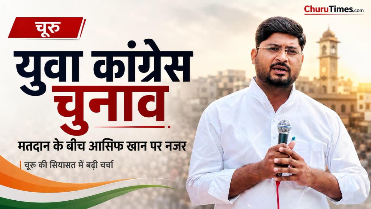 चूरू युवा कांग्रेस चुनाव: मतदान के बीच आसिफ खान पर नजर, जनमुद्दों से गढ़ी सियासी पहचान