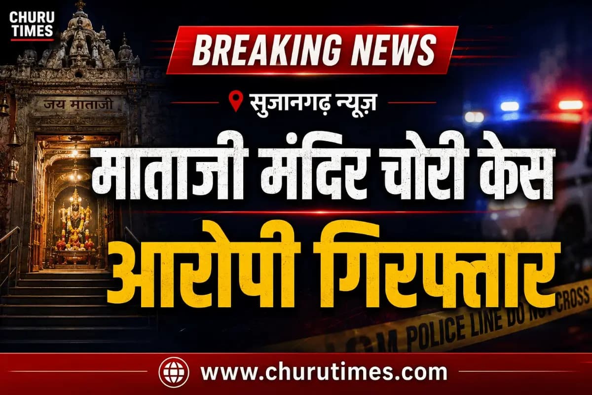 Sujangarh News Today: माताजी मंदिर चोरी केस का खुलासा, आरोपी गिरफ्तार