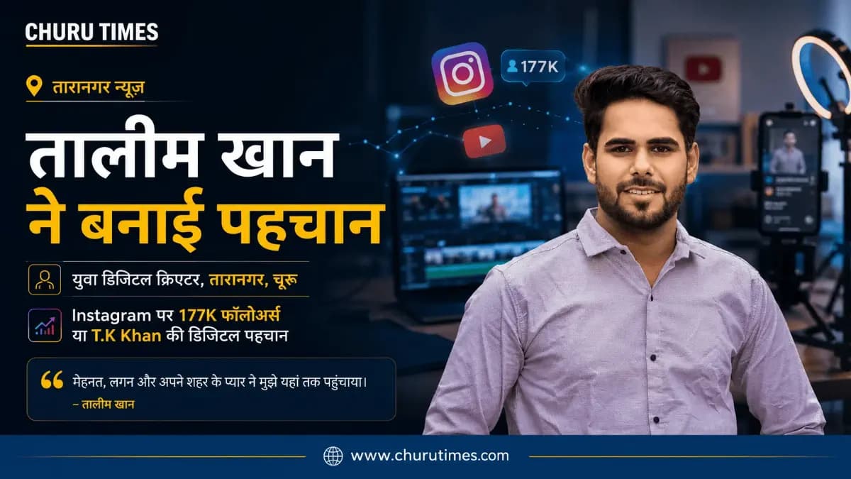 तारानगर के तालीम खान ने सोशल मीडिया पर बनाई पहचान, Instagram पर 177K फॉलोअर्स