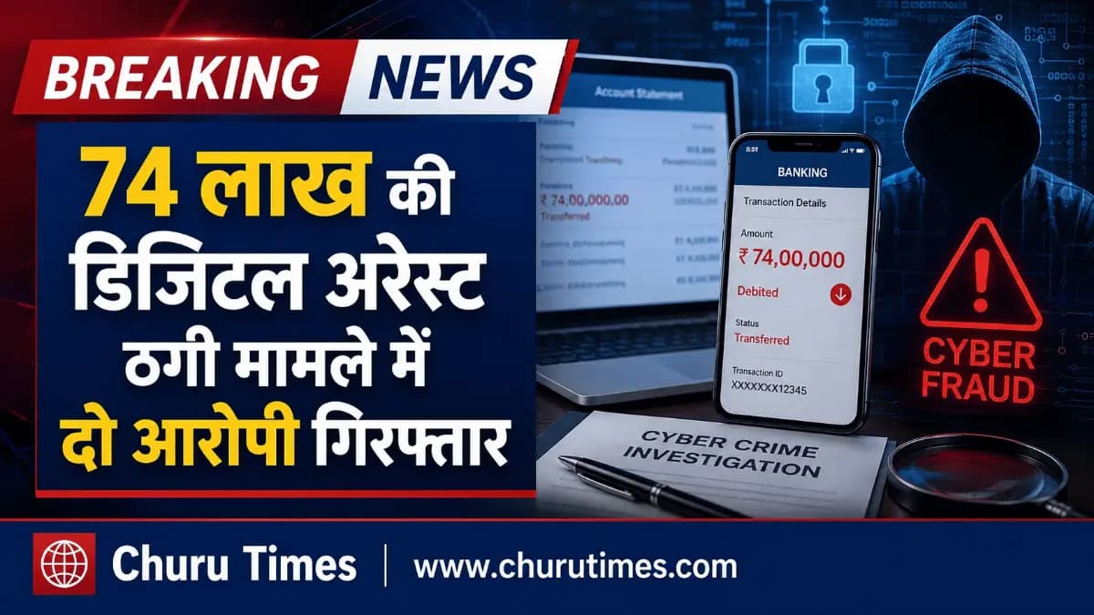 Churu News: 74 लाख की ठगी मामले में दो आरोपी गिरफ्तार