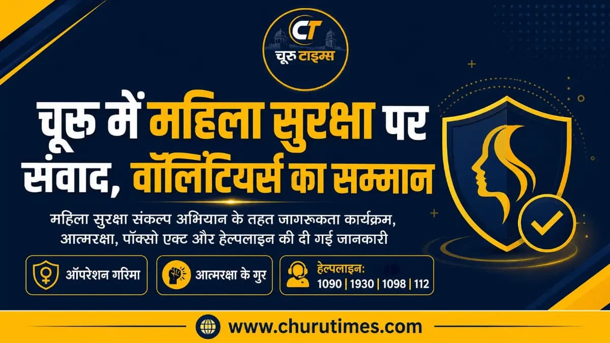 चूरू में महिला सुरक्षा संकल्प अभियान, वॉलिंटियर्स को किया सम्मानित