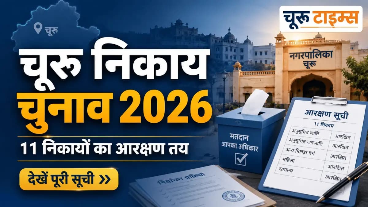 चूरू निकाय चुनाव 2026: 11 निकायों में सभापति-अध्यक्ष पदों का आरक्षण तय, देखें पूरी सूची
