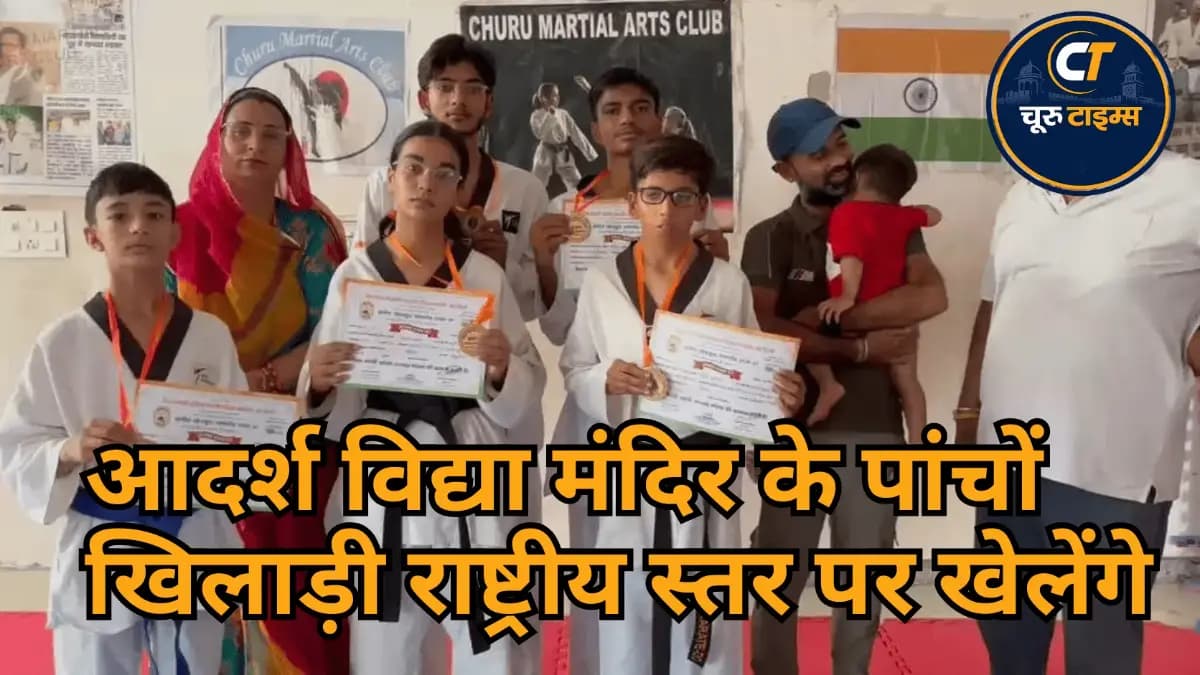 चूरू के पांच खिलाड़ियों ने जीते 5 गोल्ड, सभी का नेशनल ताइक्वांडो के लिए चयन