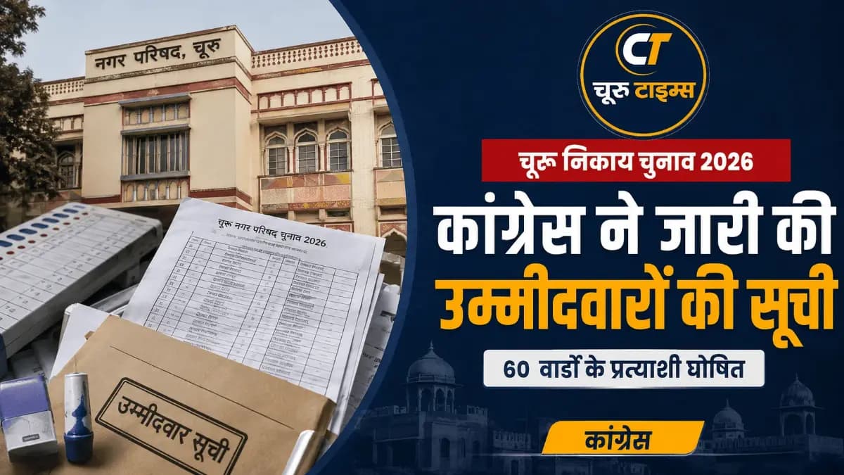 चूरू नगर परिषद चुनाव 2026 में कांग्रेस के उम्मीदवार घोषित, वार्डवार देखें पूरी सूची